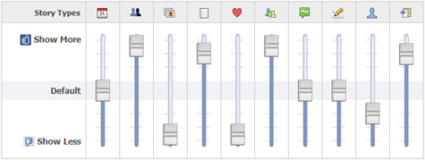 News Feed Preferences